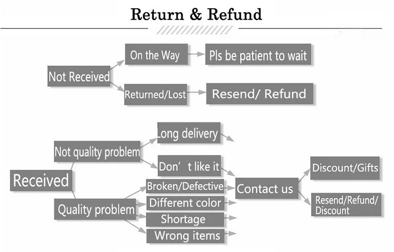 Elegant Vintage Lolita Blouses Women Sweet Cute Hollow Out Mesh Lace Ruffles Princess Shirts Female Gothic Loose Blouse Tops